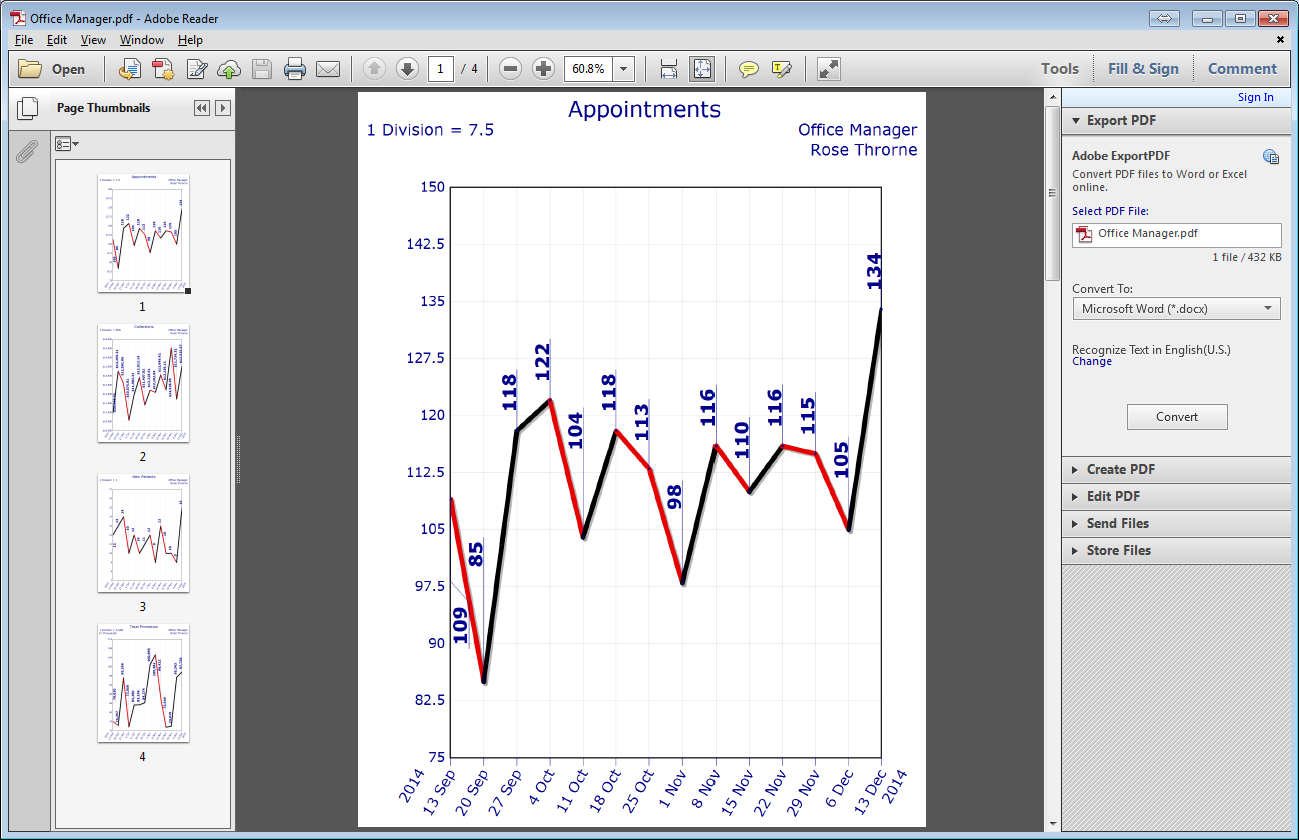 graphing-normal-daily